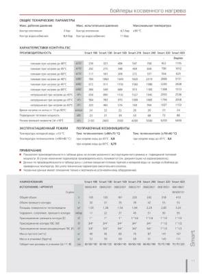 Бойлер косвенного нагрева ACV Smart 160 STD